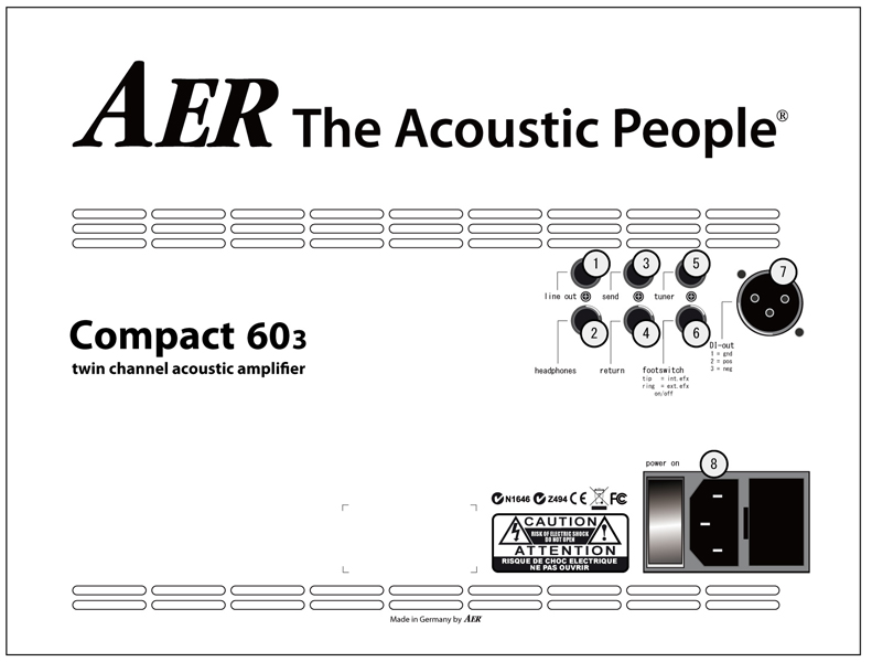 AER-Compact60/2