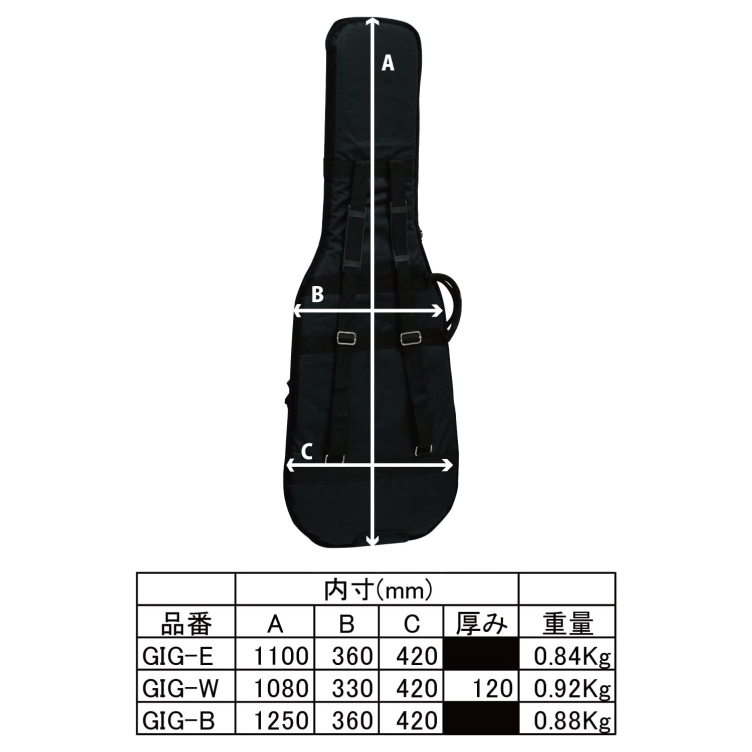 Gig-b | キクタニミュージック